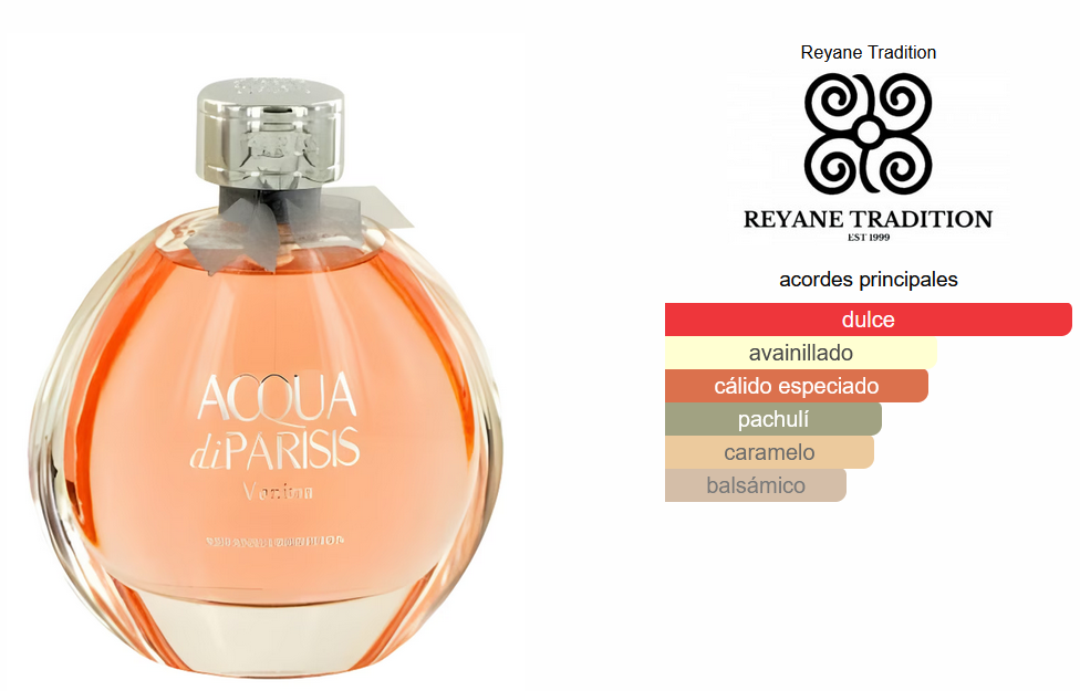 Acqua Di Parisis Venizia Reyane Tradition EDP 100 ML MUJER Perfume